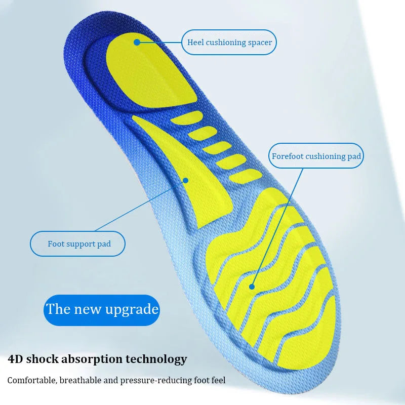AuraStep Acupressure Insoles